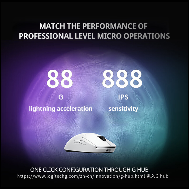 Mouse Gamer Silencioso Logitec - Esports Gaming Business avaliação e preço