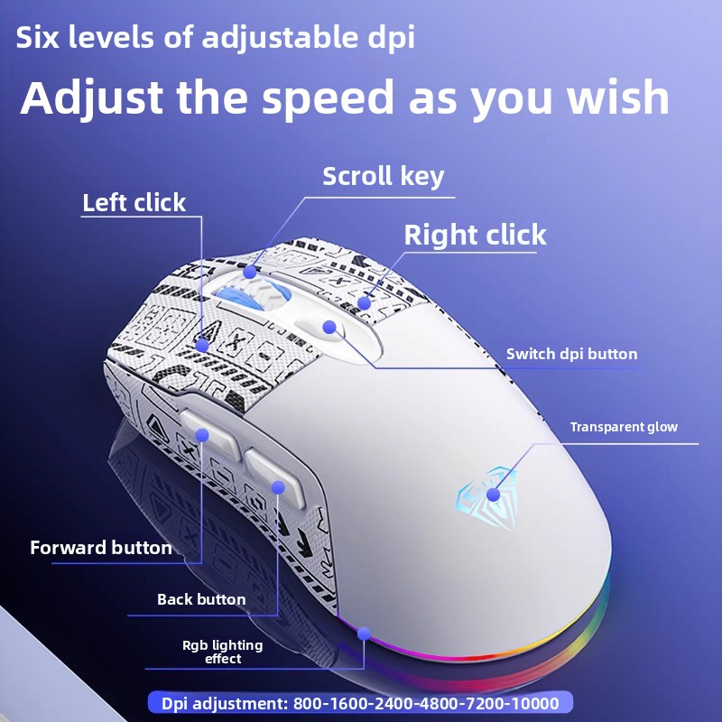Mouse Sem Fio Bluetooth AULA S - Esports Gaming Business avaliação e preço