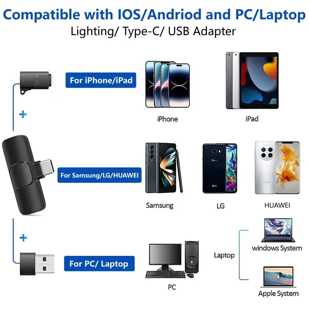 Microfone Lavalier Sem Fio par - Streaming Mic Condenser avaliação e preço
